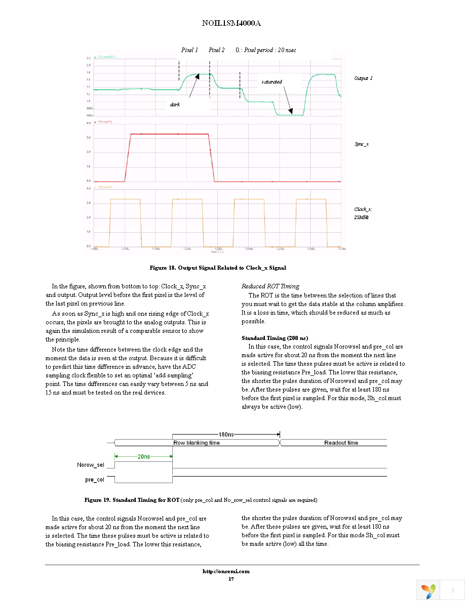 NOIL1SM4000A-GDC Page 17