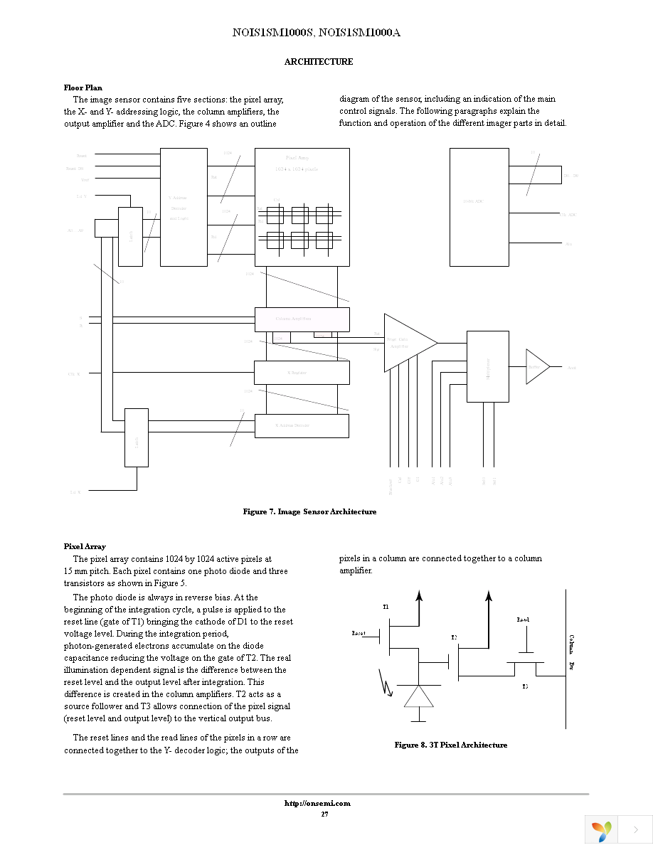 NOIS1SM1000A-HHC Page 27