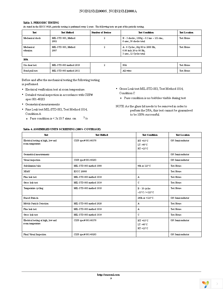 NOIS1SM1000A-HHC Page 9