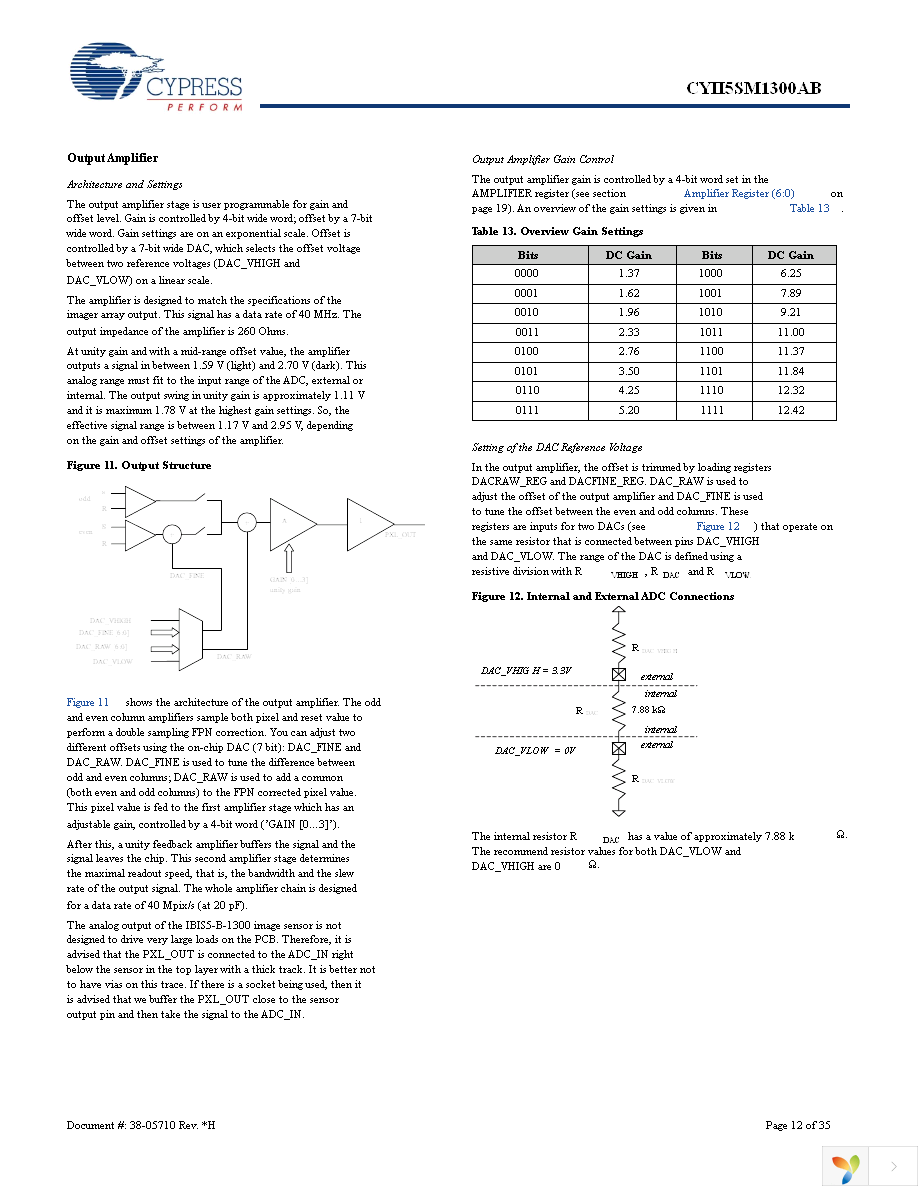 CYII5FM1300AB-QWC Page 12