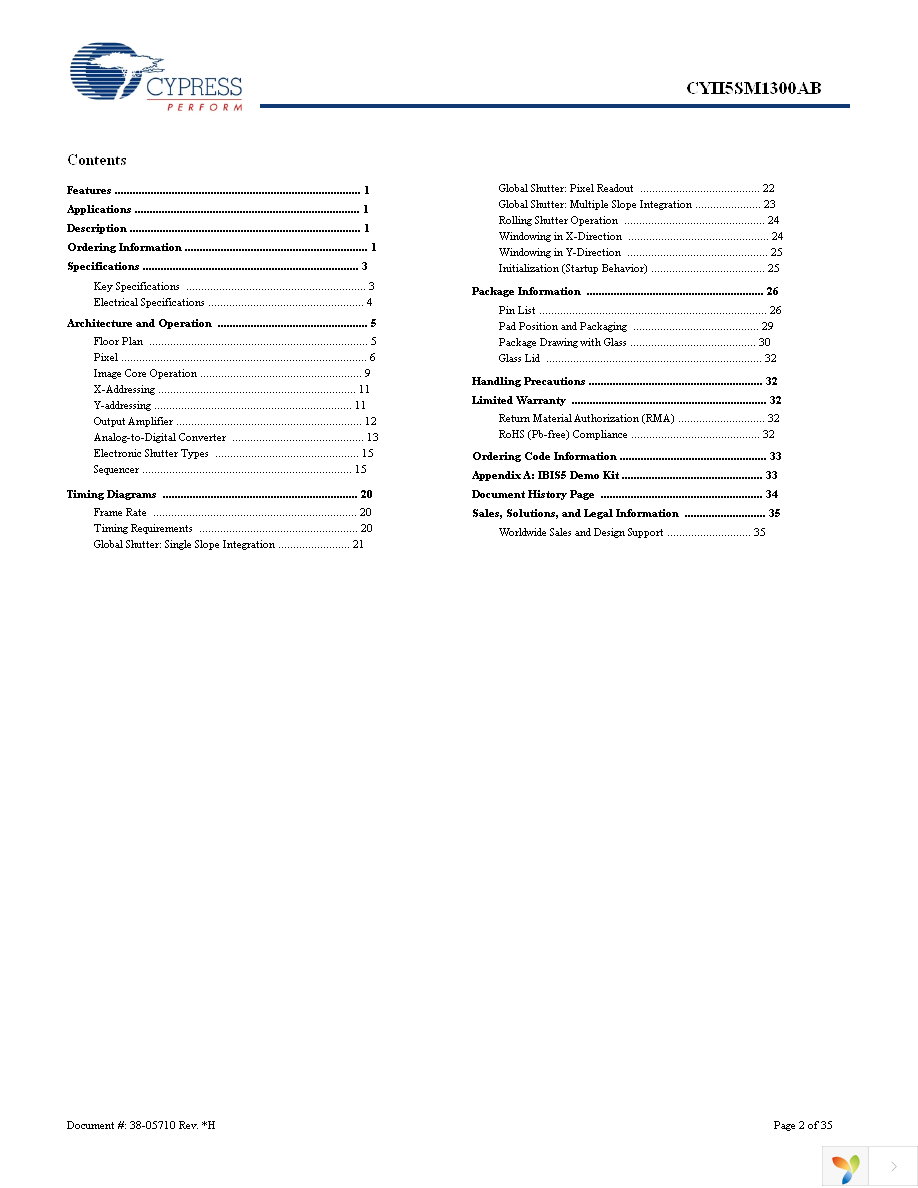 CYII5FM1300AB-QWC Page 2