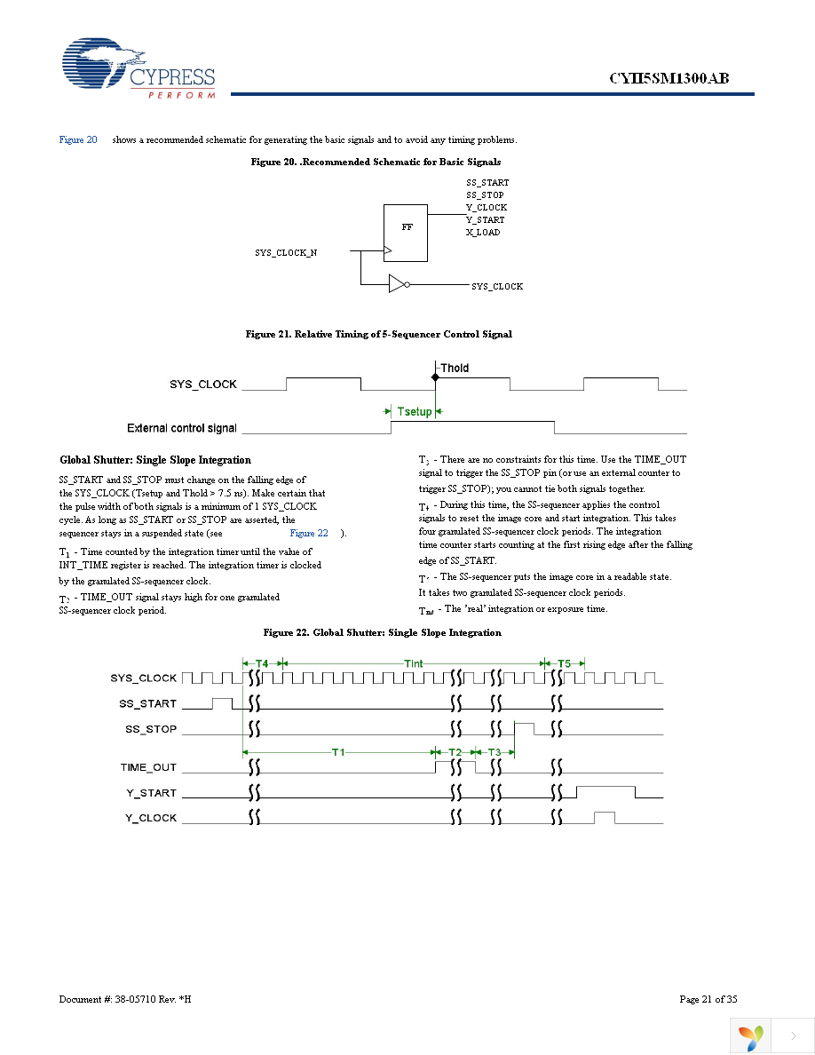 CYII5FM1300AB-QWC Page 21