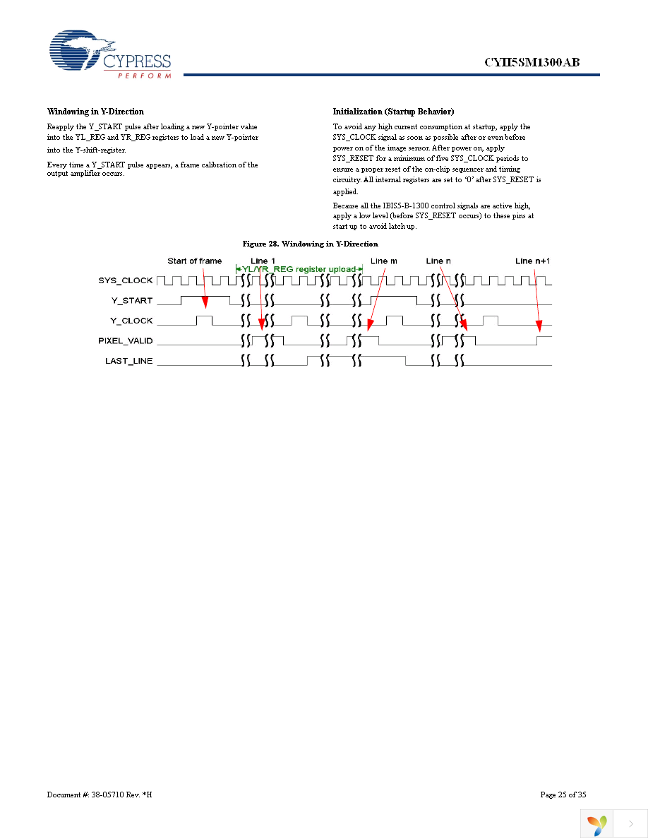 CYII5FM1300AB-QWC Page 25