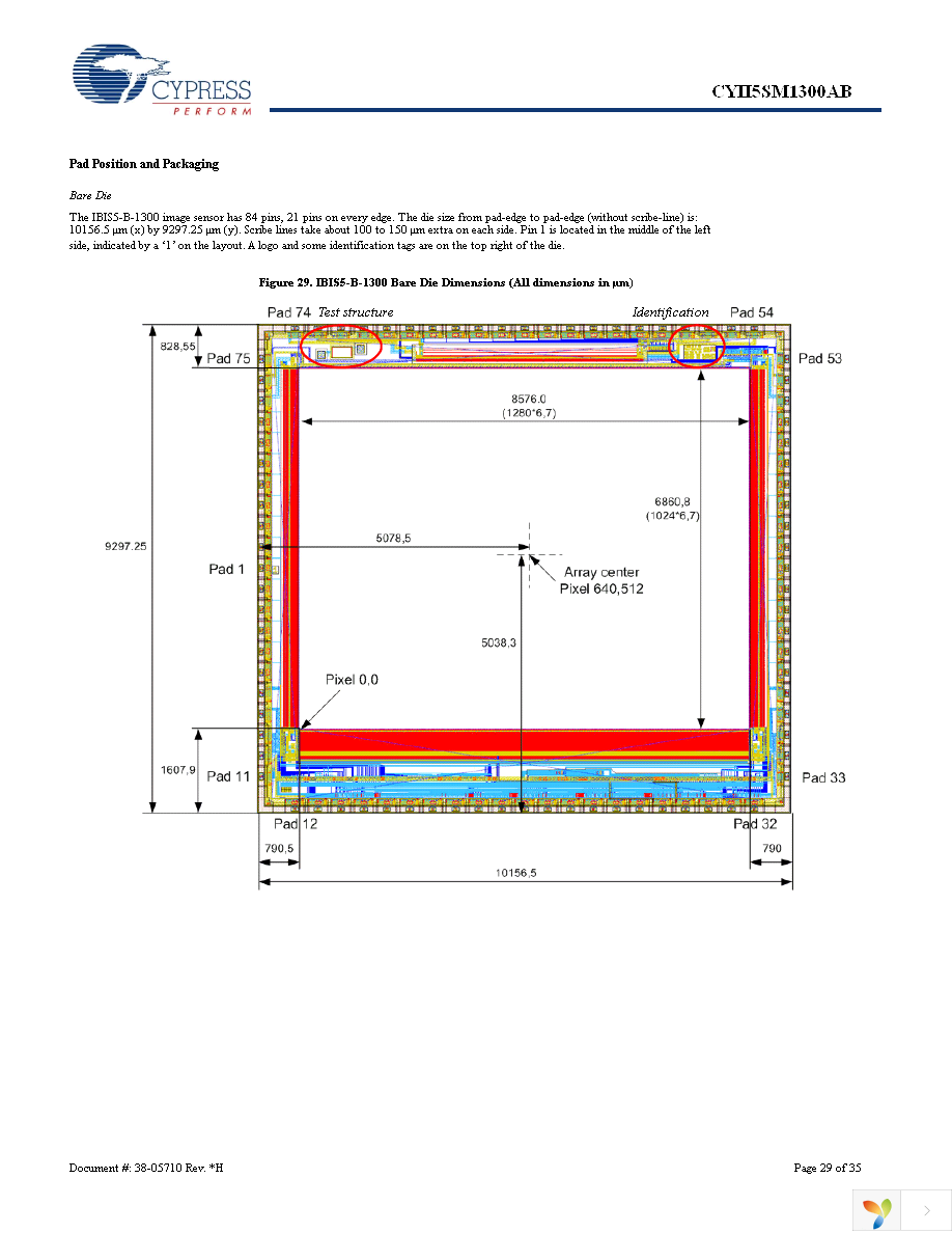 CYII5FM1300AB-QWC Page 29