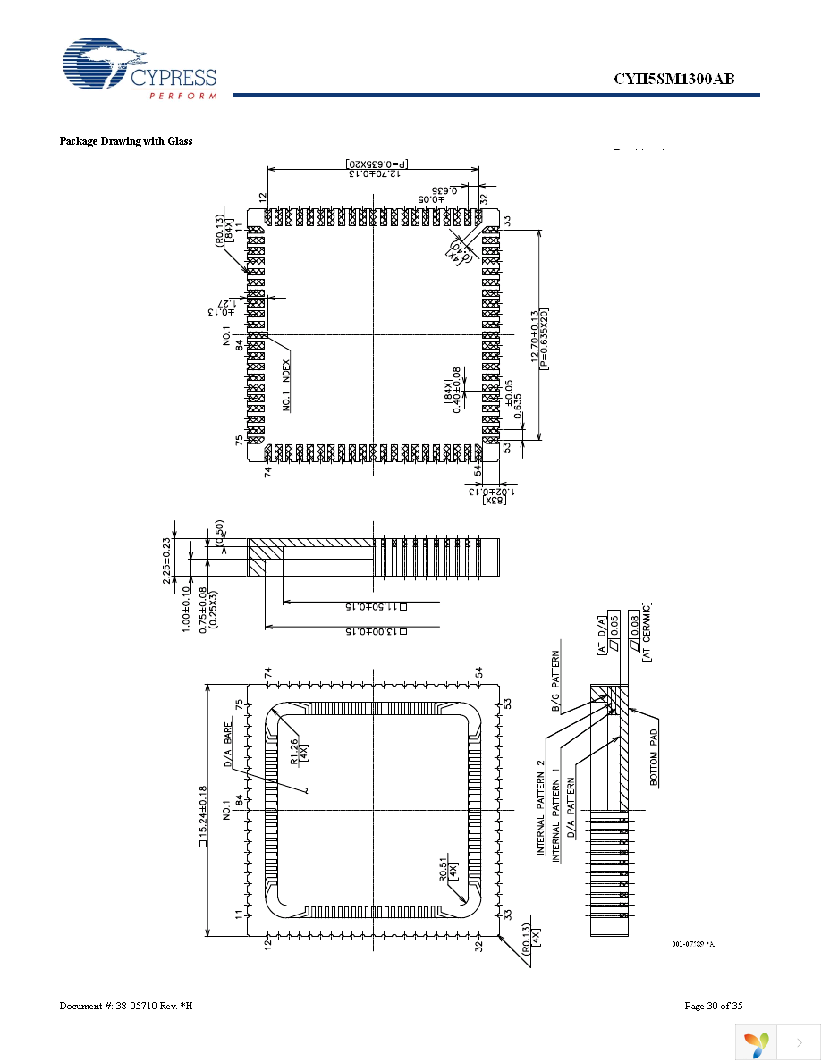 CYII5FM1300AB-QWC Page 30