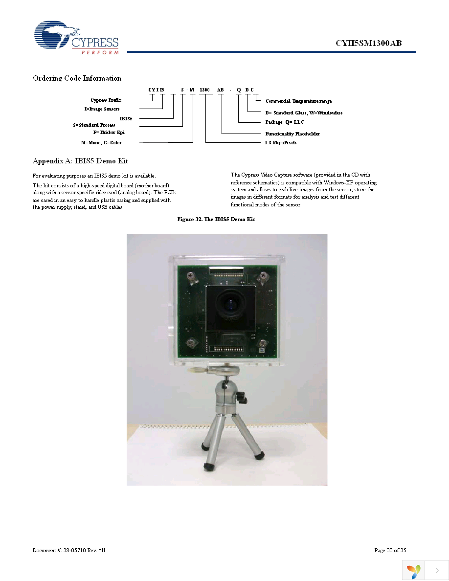 CYII5FM1300AB-QWC Page 33