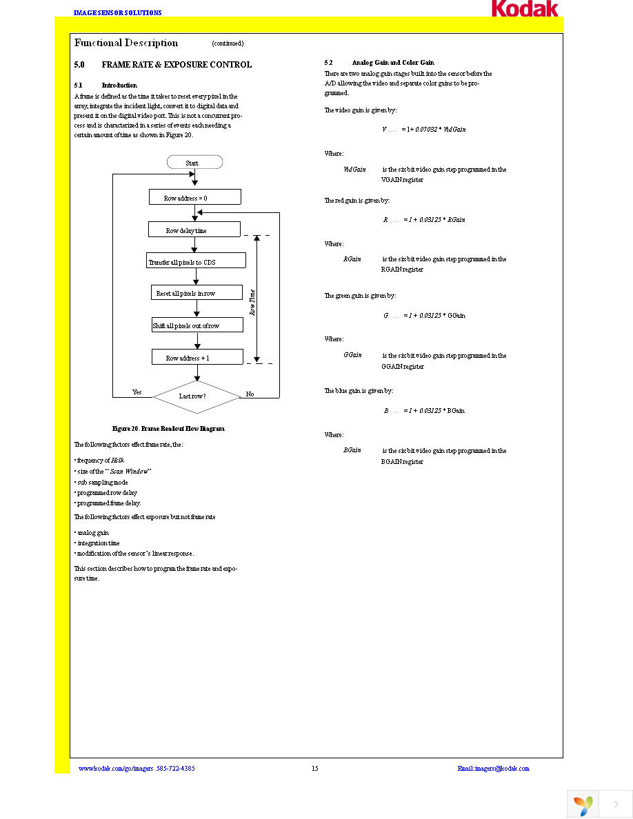 KAC-9628 Page 15