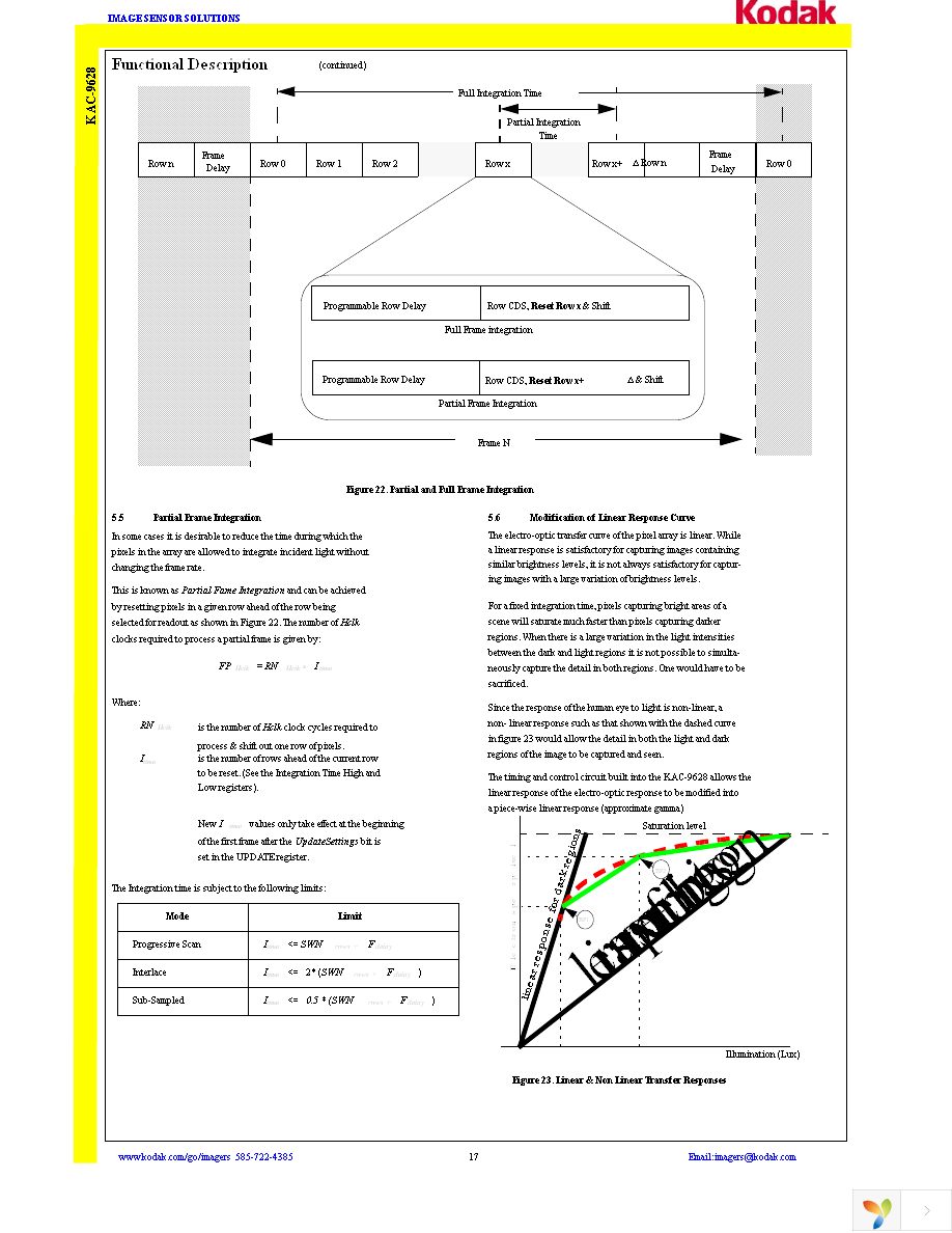 KAC-9628 Page 17