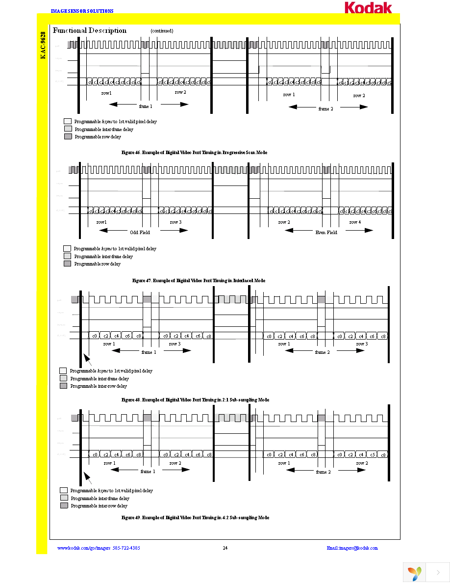 KAC-9628 Page 24