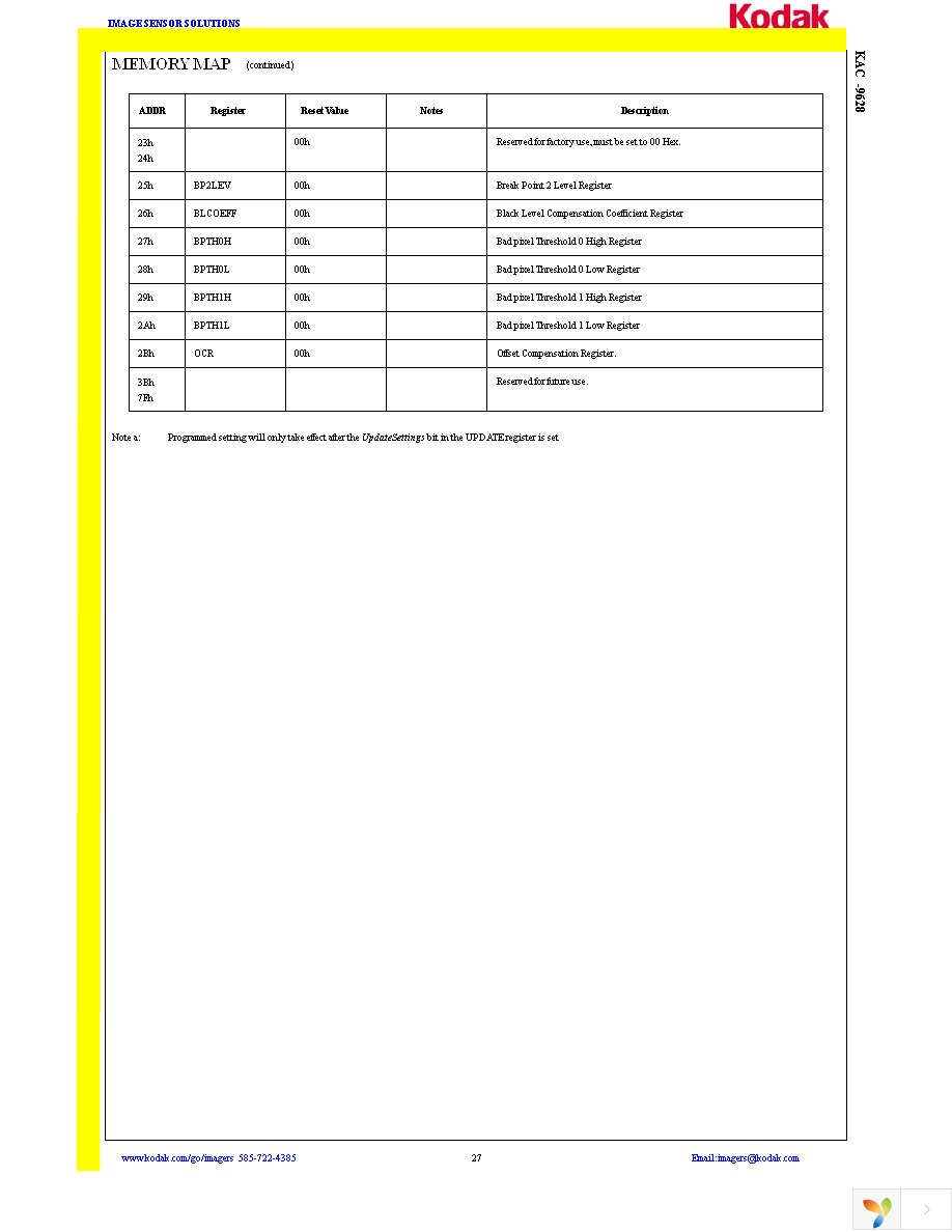 KAC-9628 Page 27