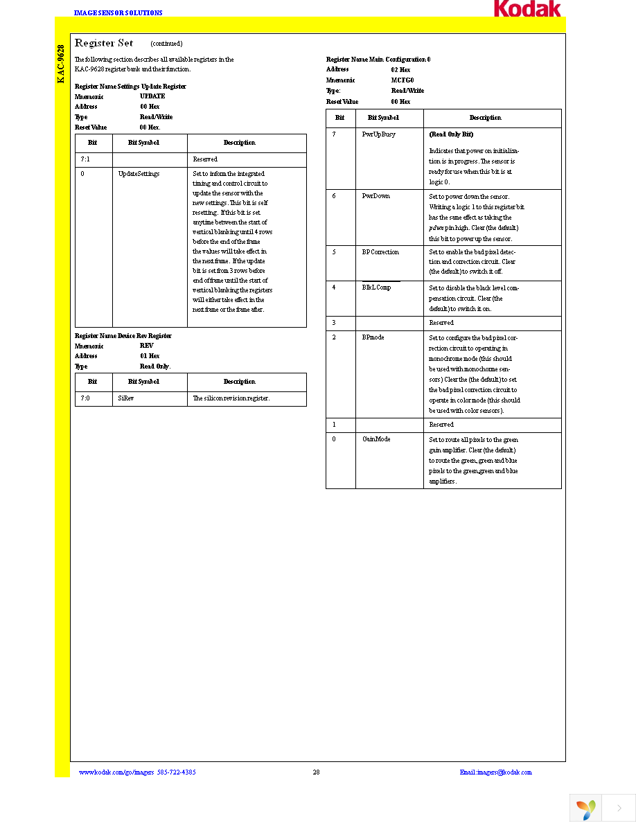 KAC-9628 Page 28