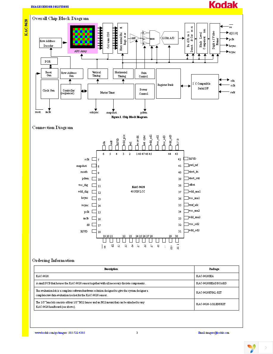 KAC-9628 Page 3