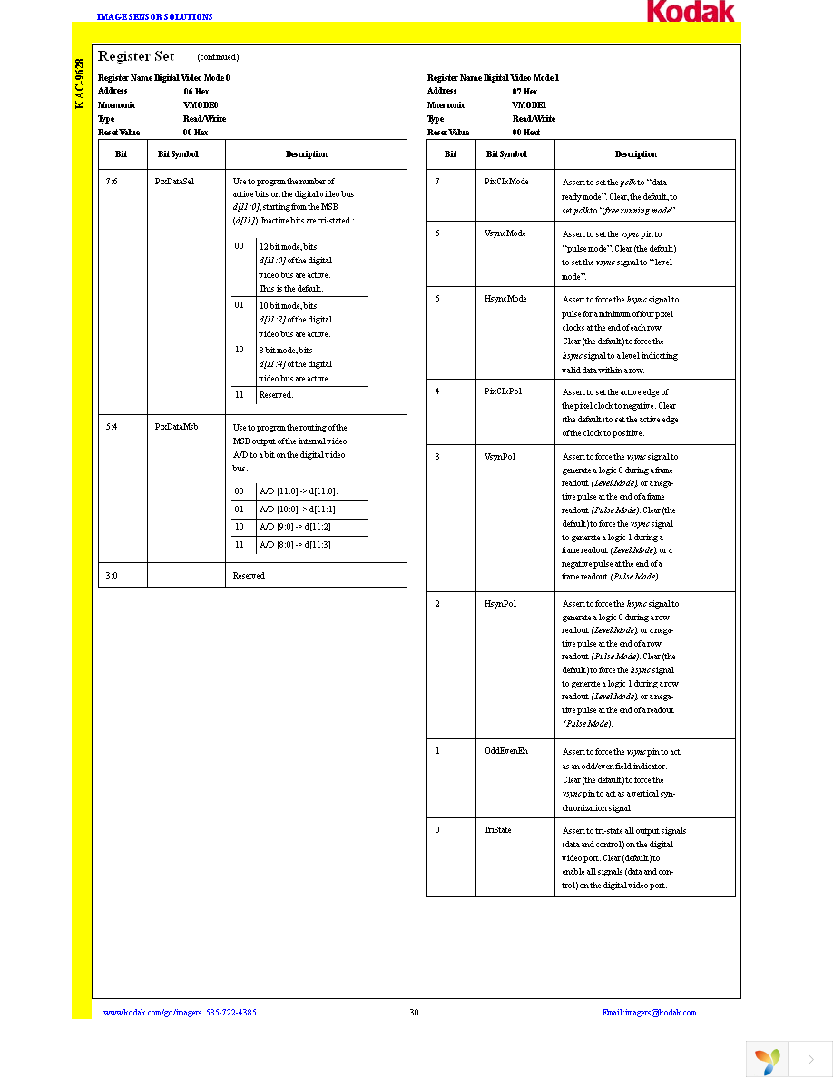 KAC-9628 Page 30