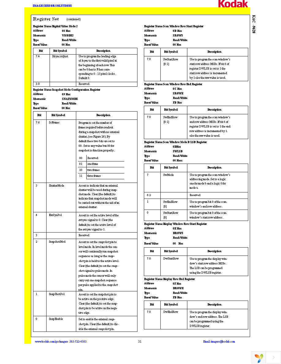 KAC-9628 Page 31