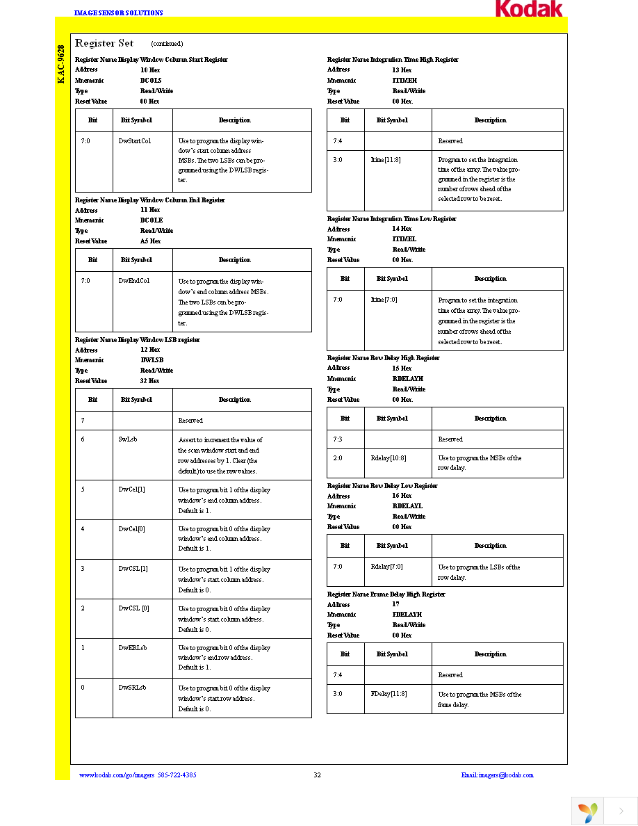 KAC-9628 Page 32