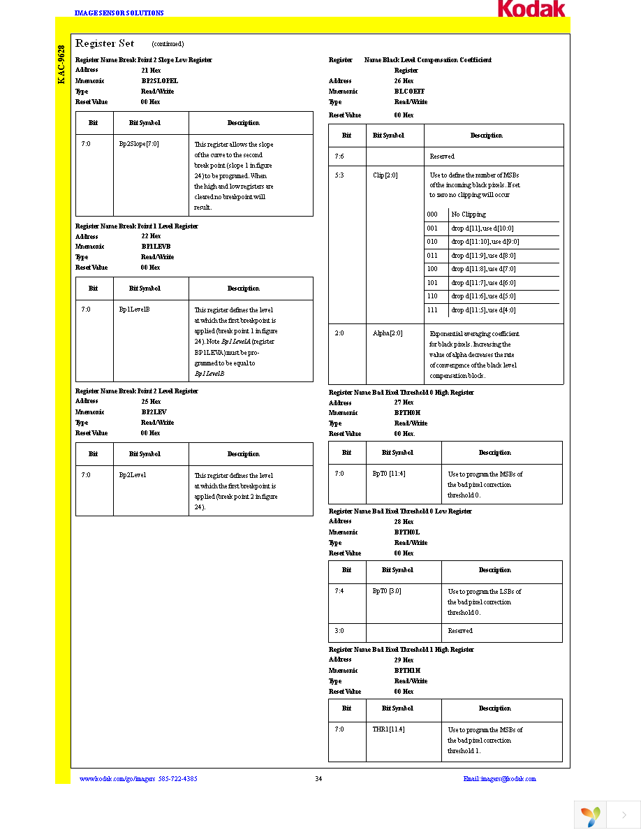 KAC-9628 Page 34