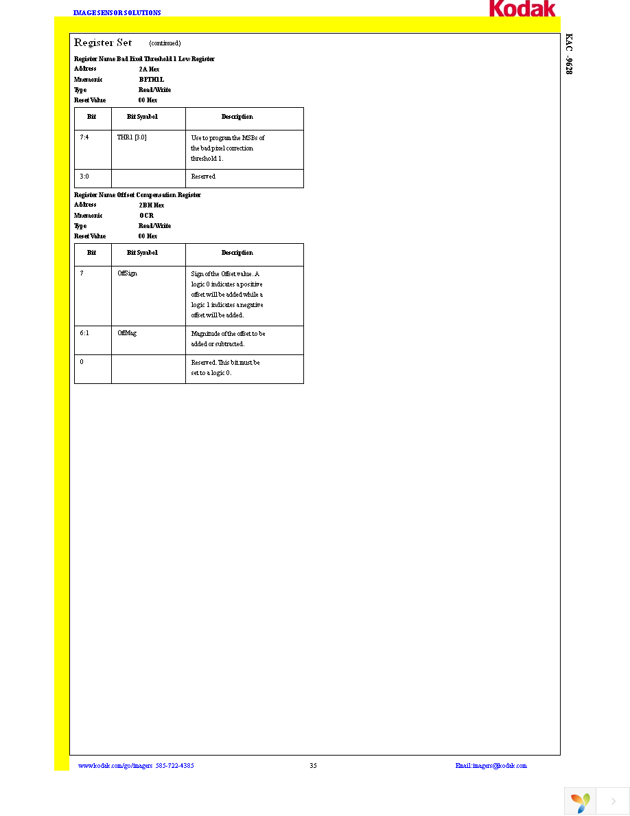 KAC-9628 Page 35