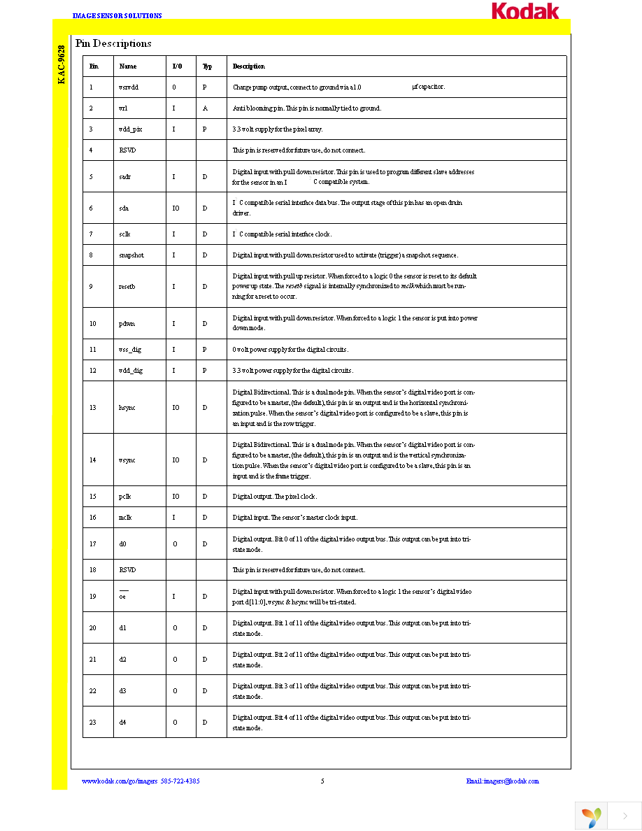 KAC-9628 Page 5