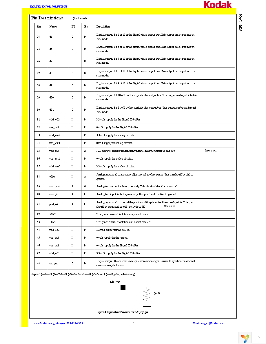 KAC-9628 Page 6