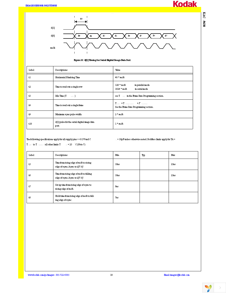 KAC-9630 Page 18