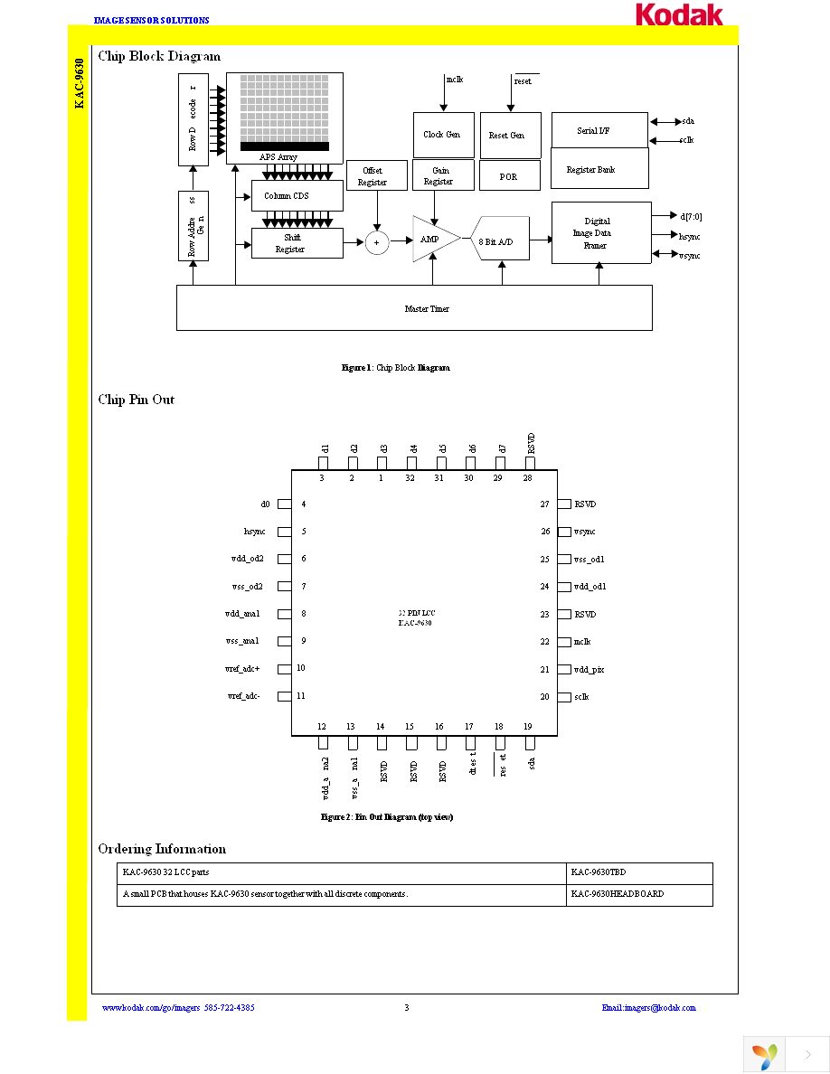 KAC-9630 Page 3