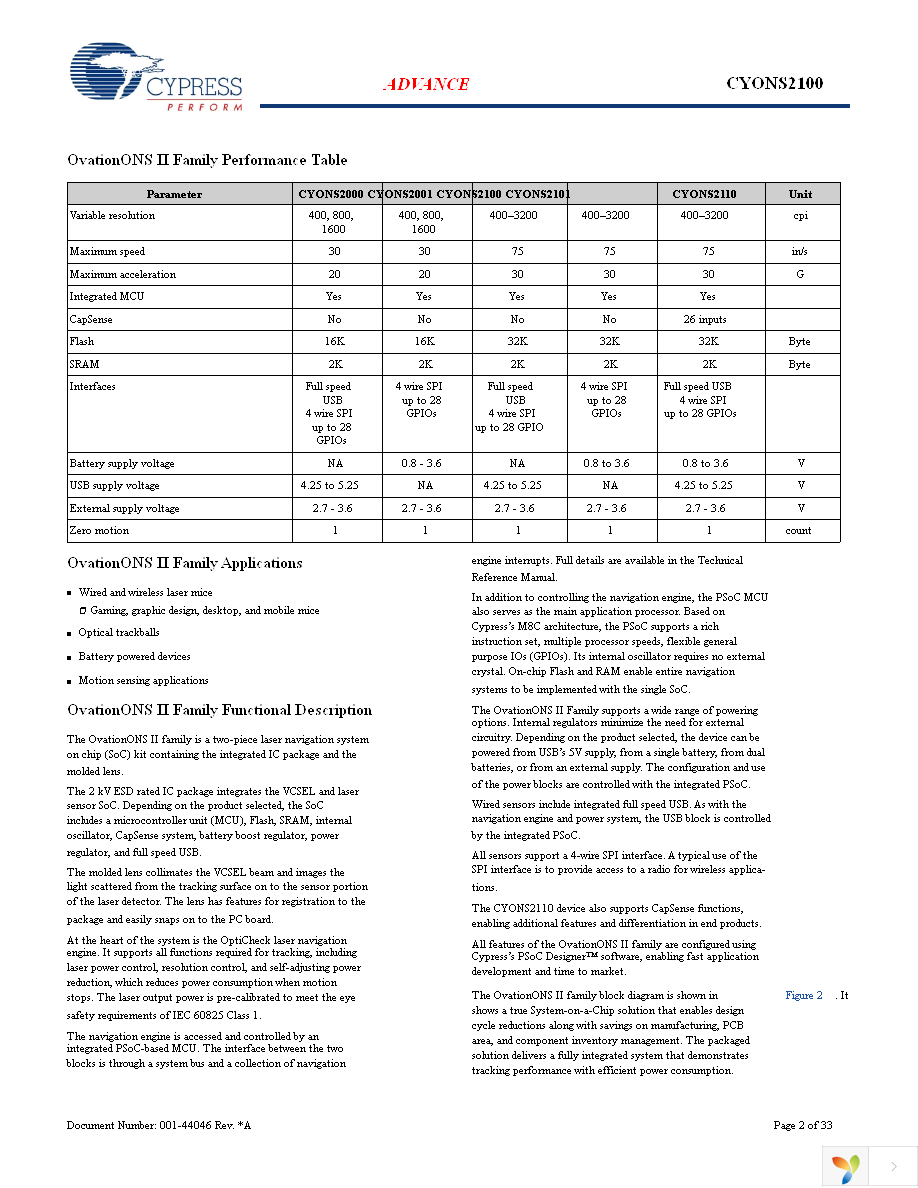 CYONSLENS2000-C Page 2