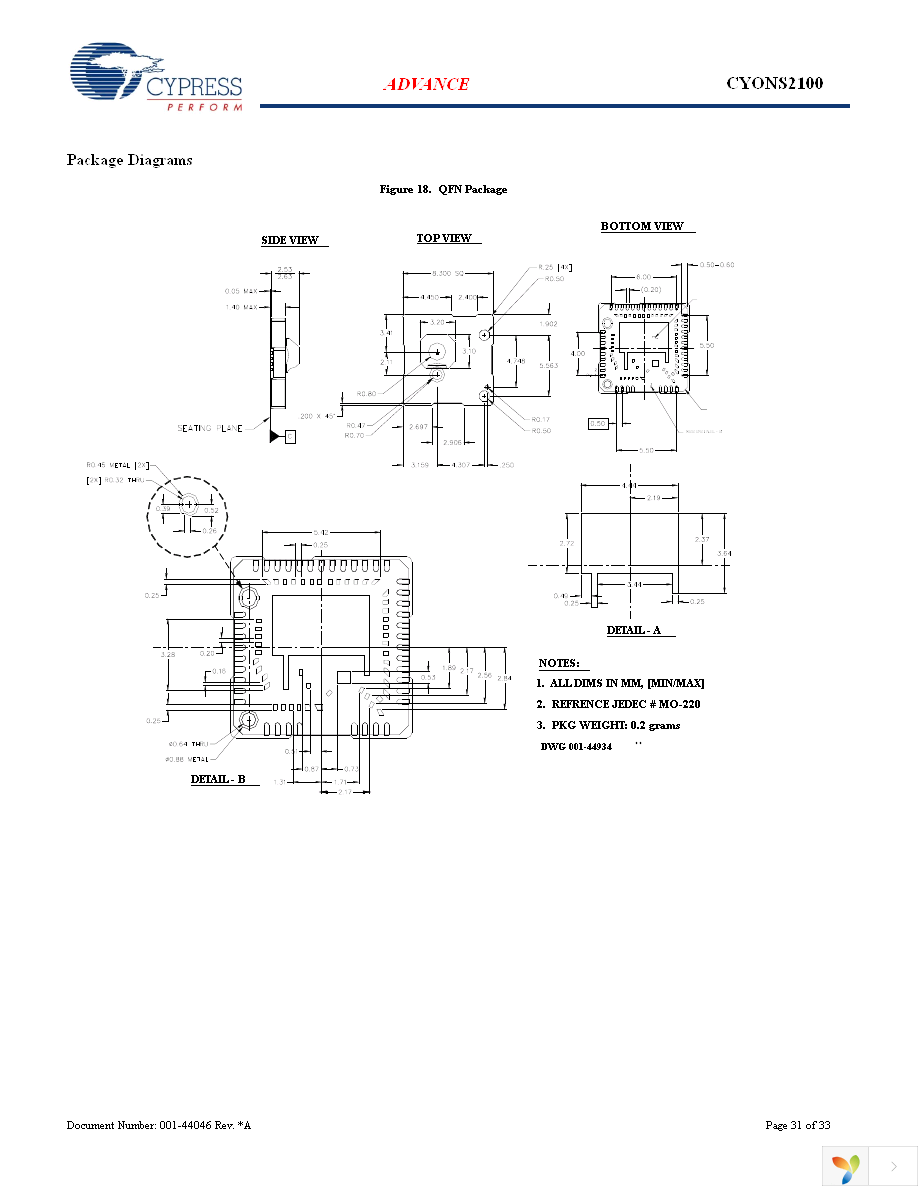 CYONSLENS2000-C Page 31