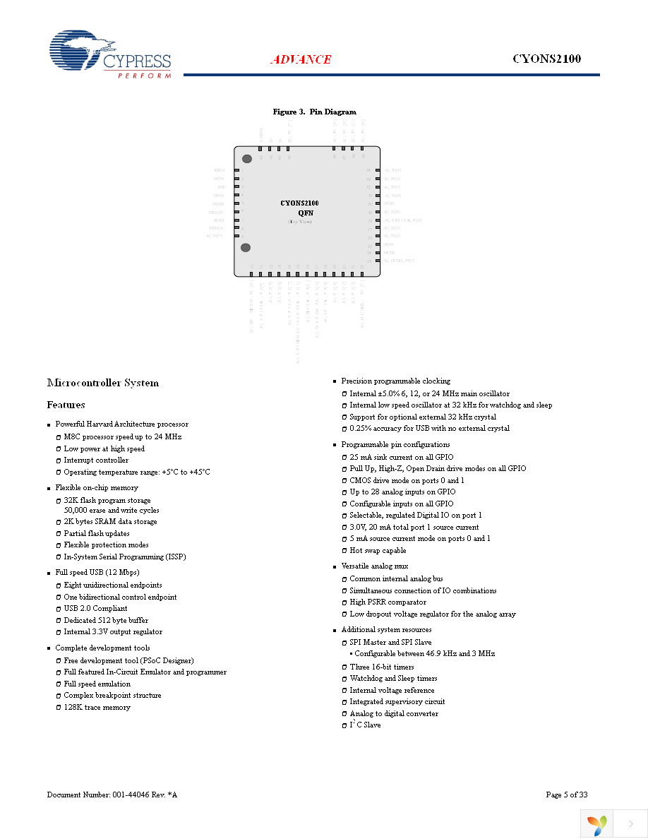 CYONSLENS2000-C Page 5