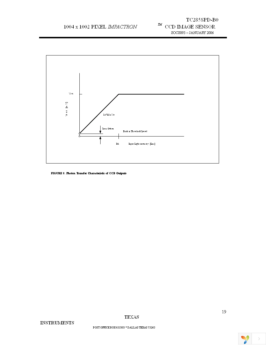 TC285SPD-30 Page 19