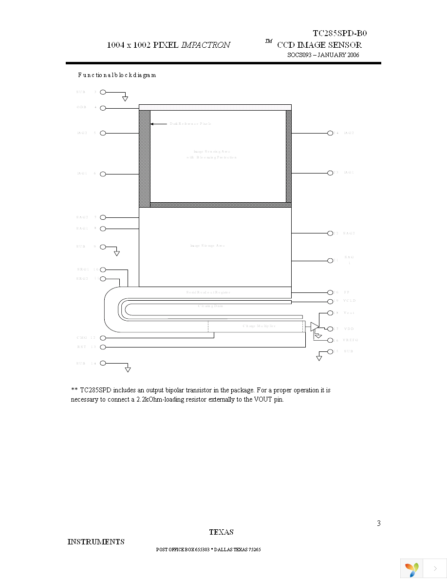 TC285SPD-30 Page 3