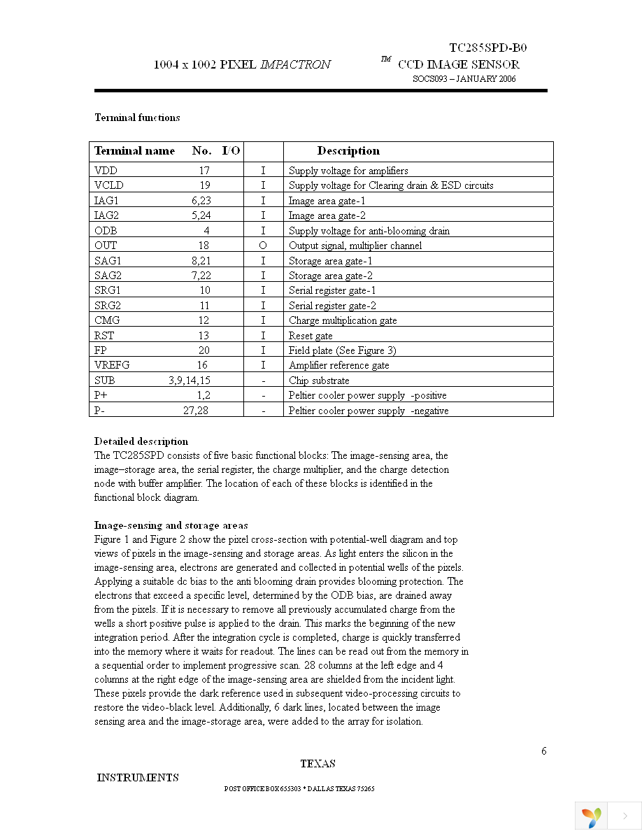 TC285SPD-30 Page 6