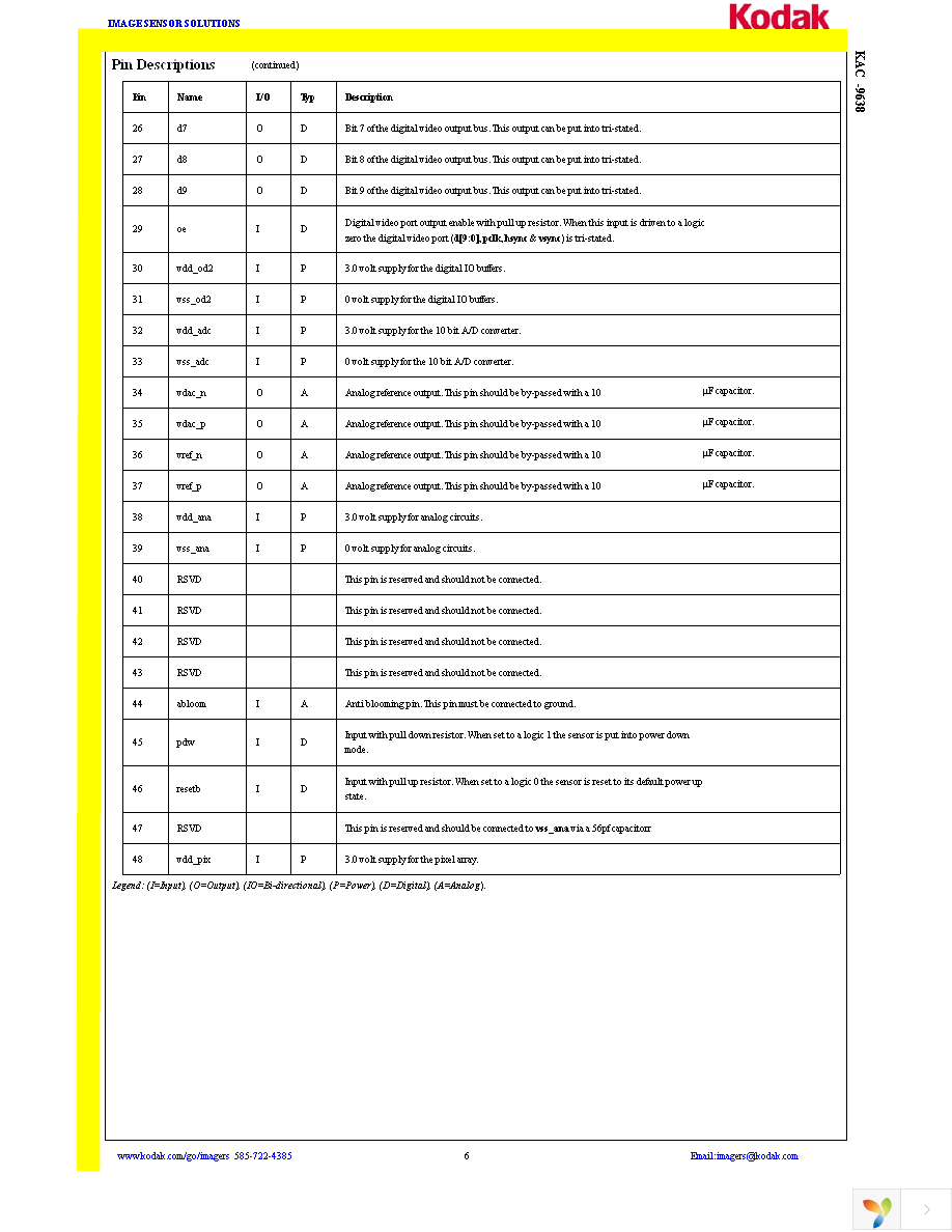 KAC-9638 Page 6