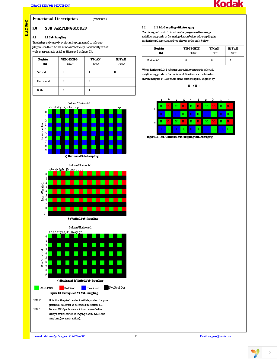 KAC-9647 Page 13