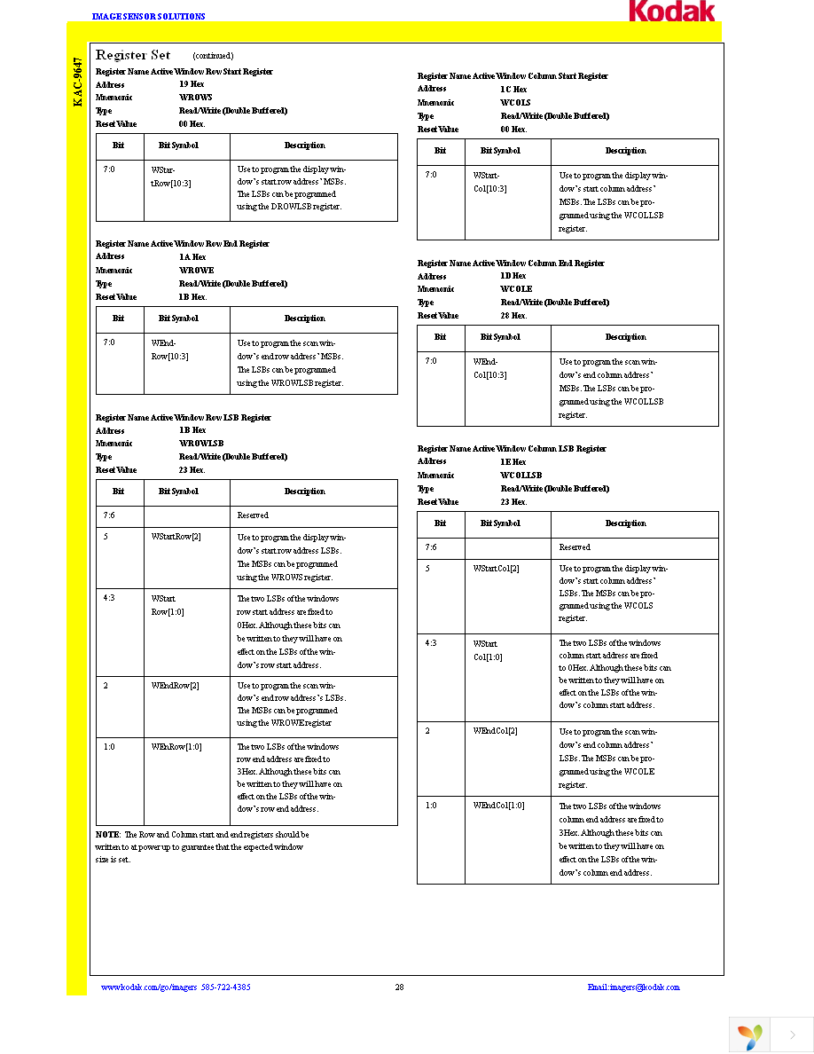 KAC-9647 Page 28