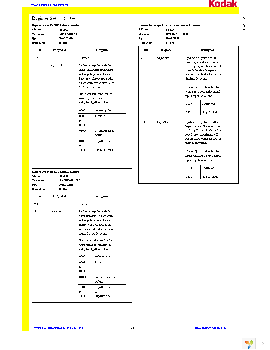 KAC-9647 Page 31