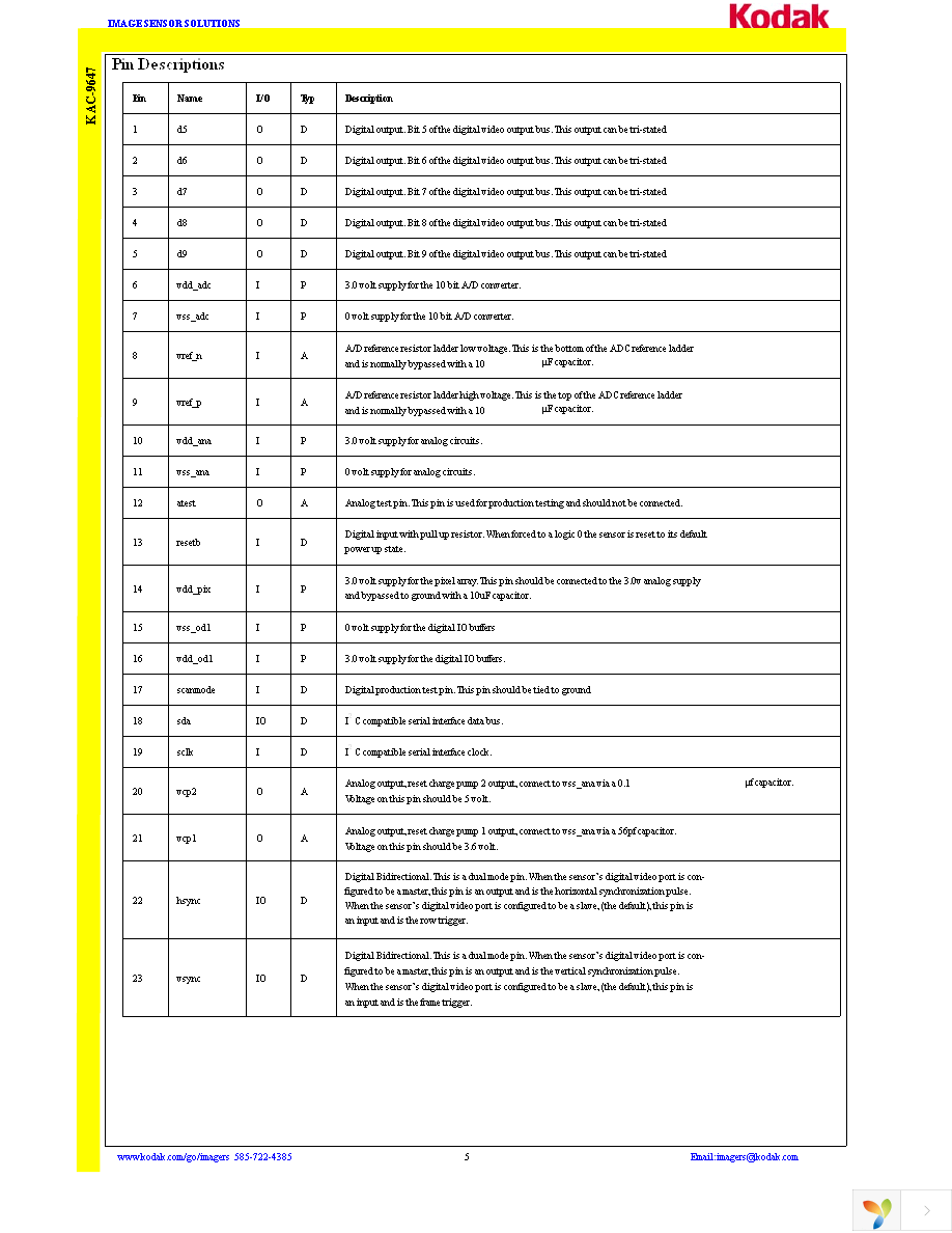 KAC-9647 Page 5