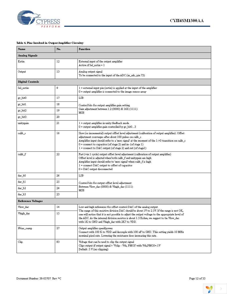 NOII4SM1300A-QWC Page 12