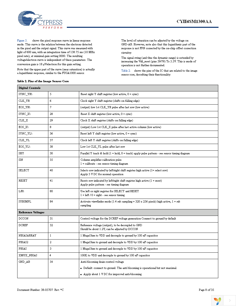 NOII4SM1300A-QWC Page 8