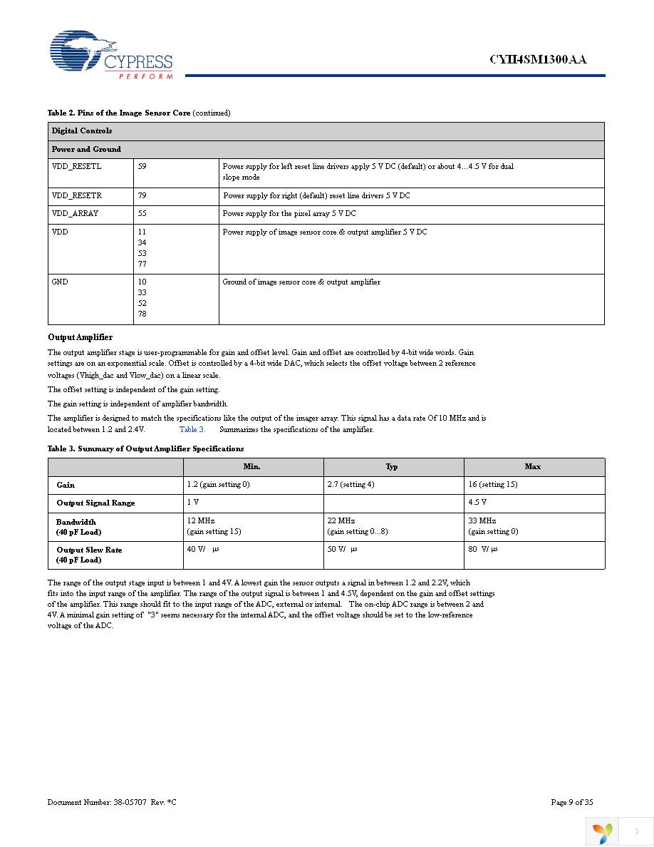 NOII4SM1300A-QWC Page 9