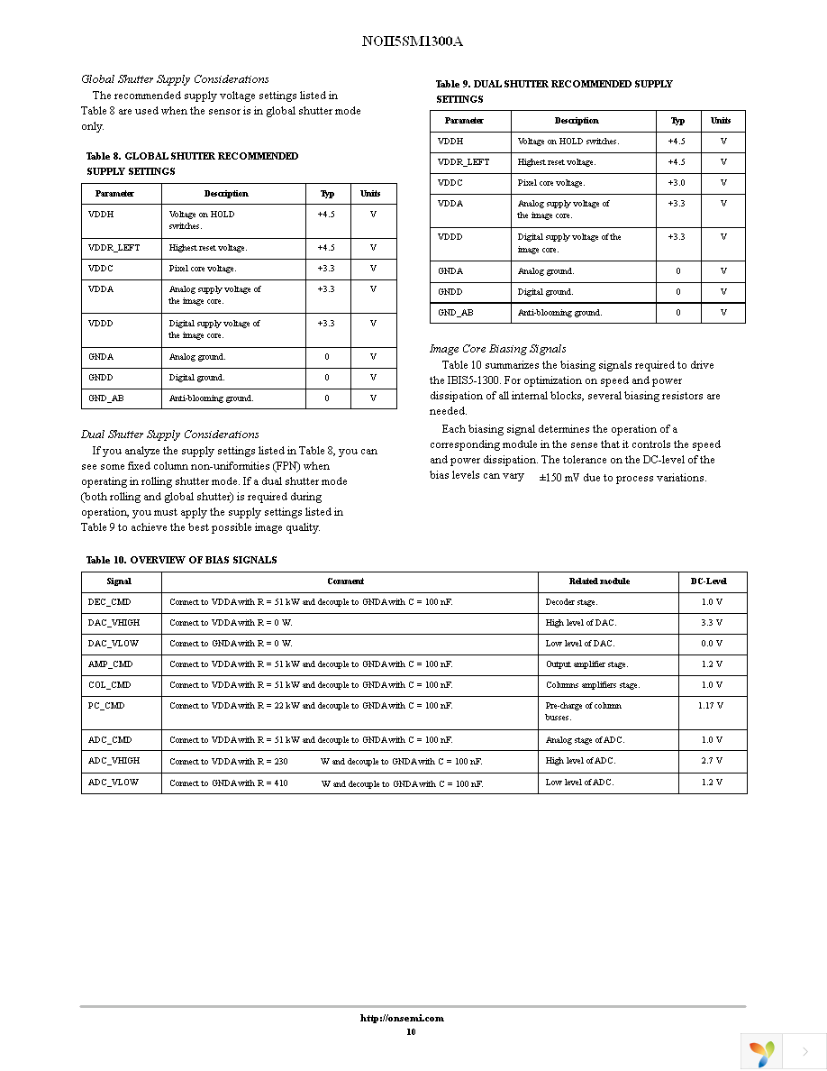 NOII5FM1300A-QDC Page 10