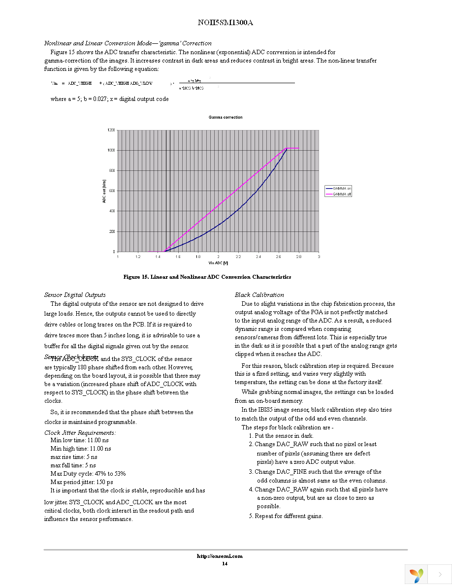 NOII5FM1300A-QDC Page 14