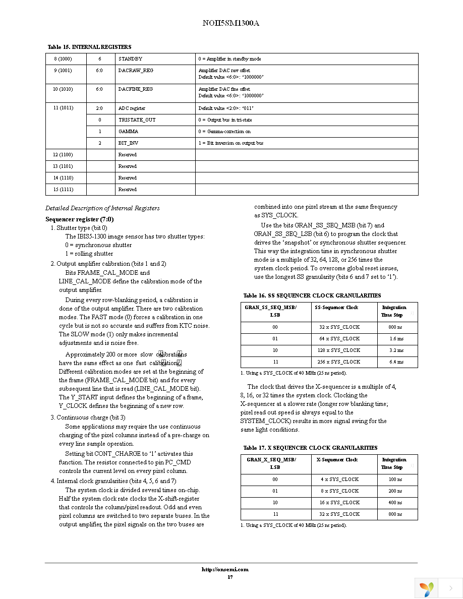 NOII5FM1300A-QDC Page 17