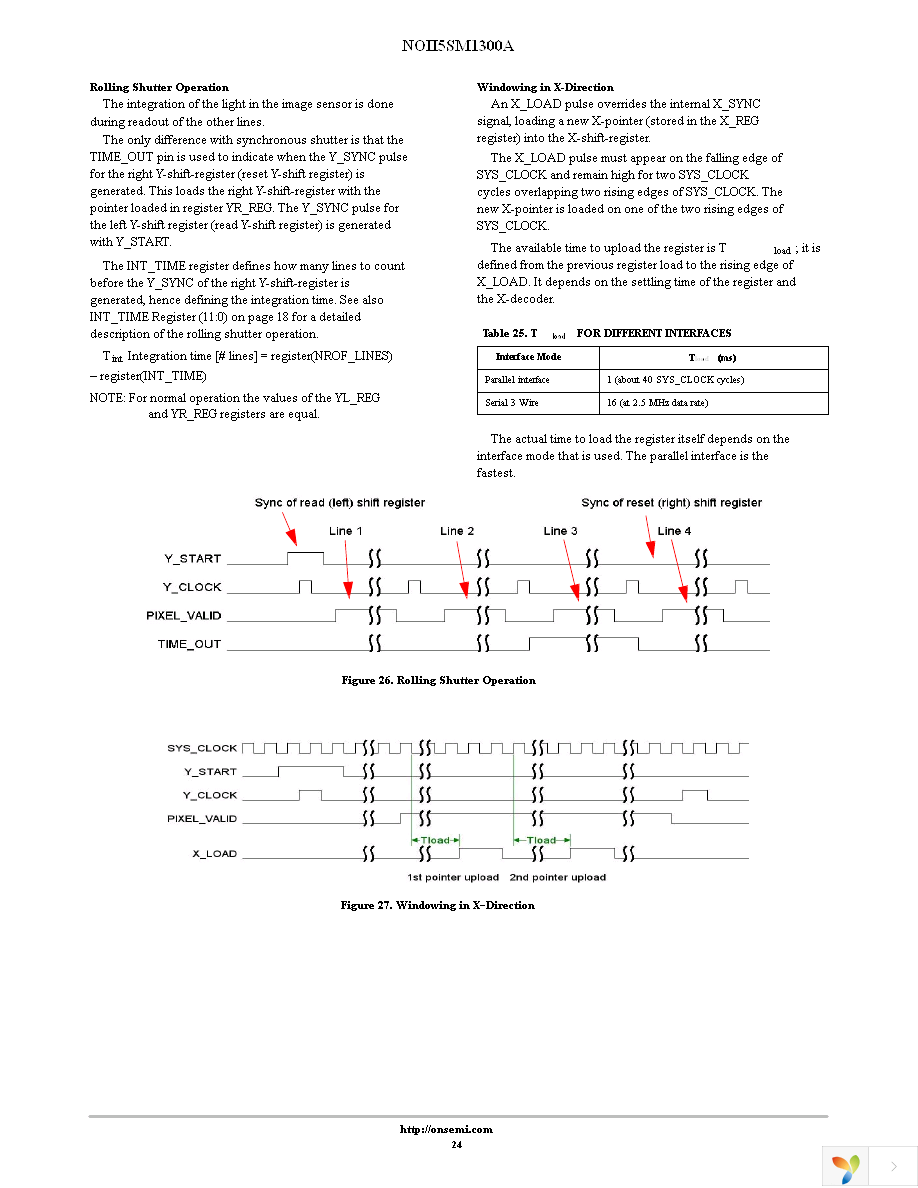 NOII5FM1300A-QDC Page 24