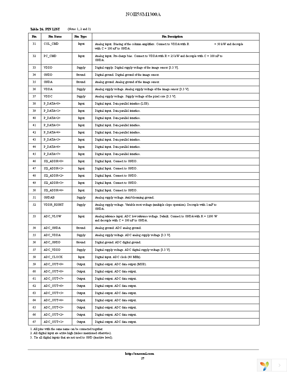 NOII5FM1300A-QDC Page 27