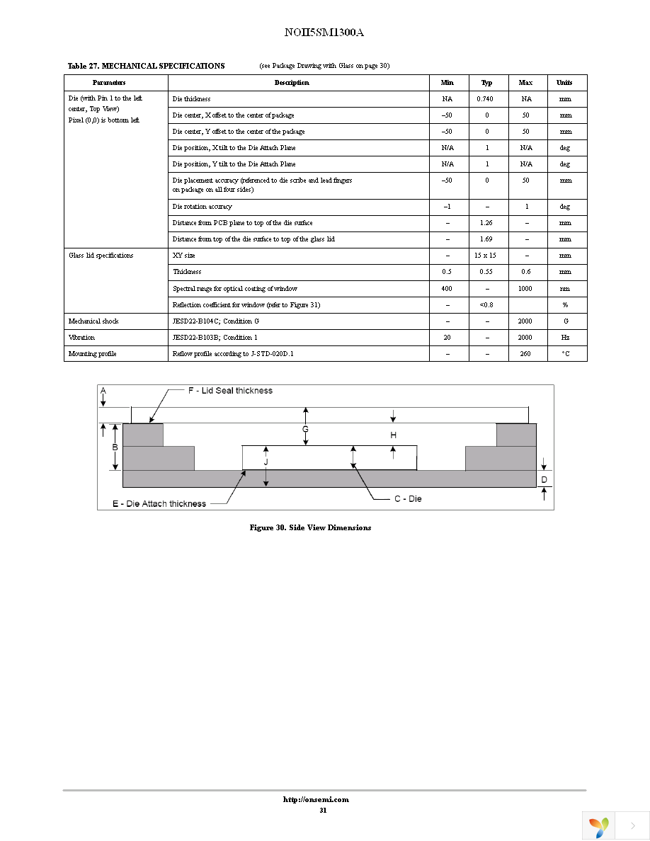 NOII5FM1300A-QDC Page 31