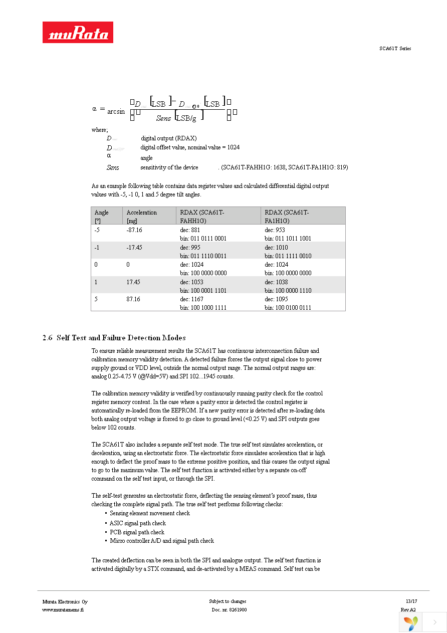 SCA61T-FAHH1G-1 Page 13