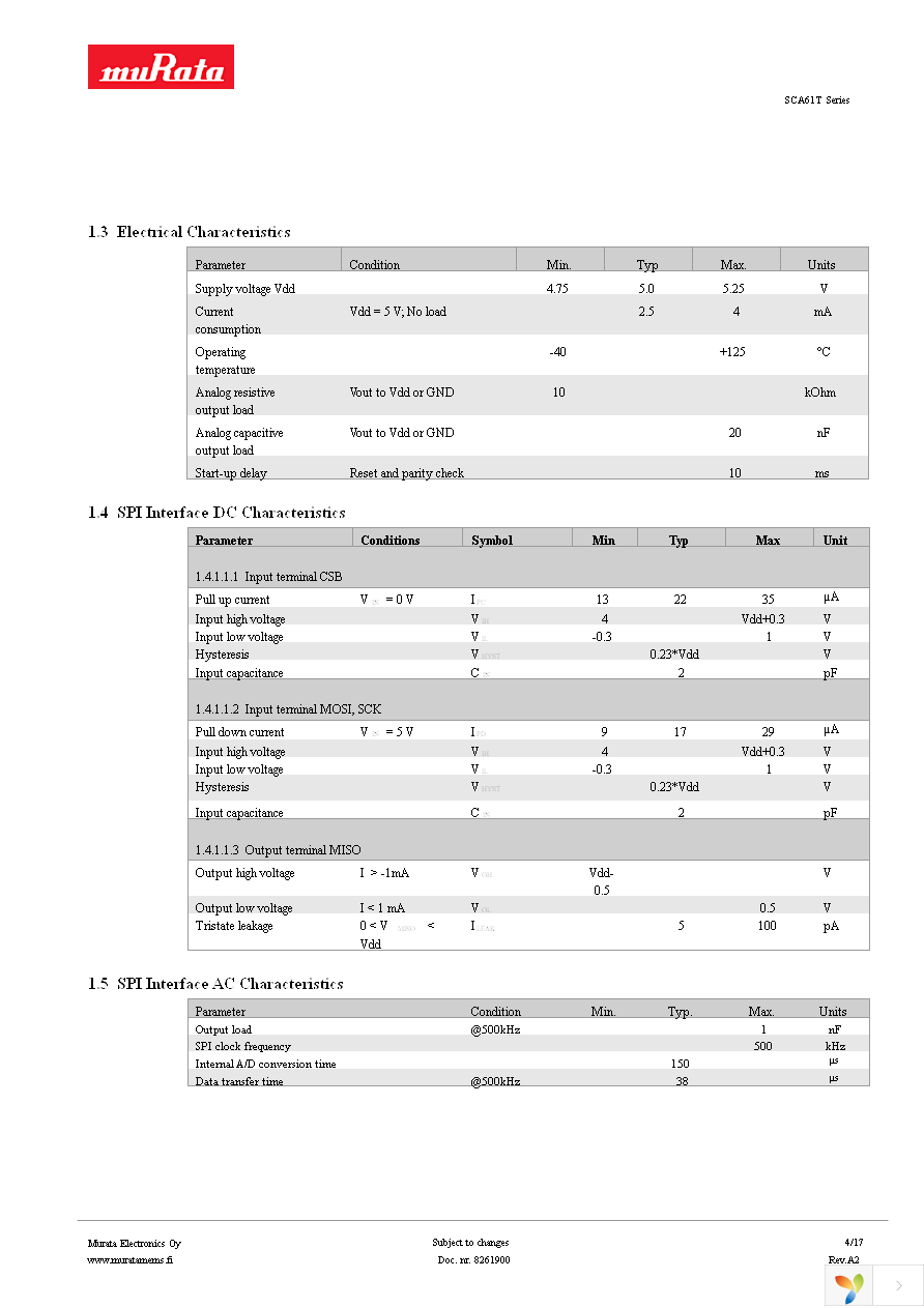 SCA61T-FAHH1G-1 Page 4