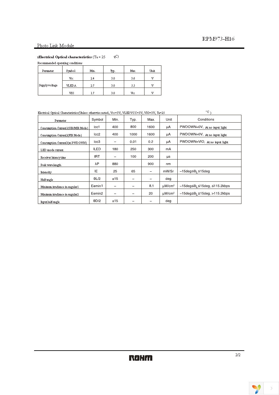 RPM973-H16E4A Page 2