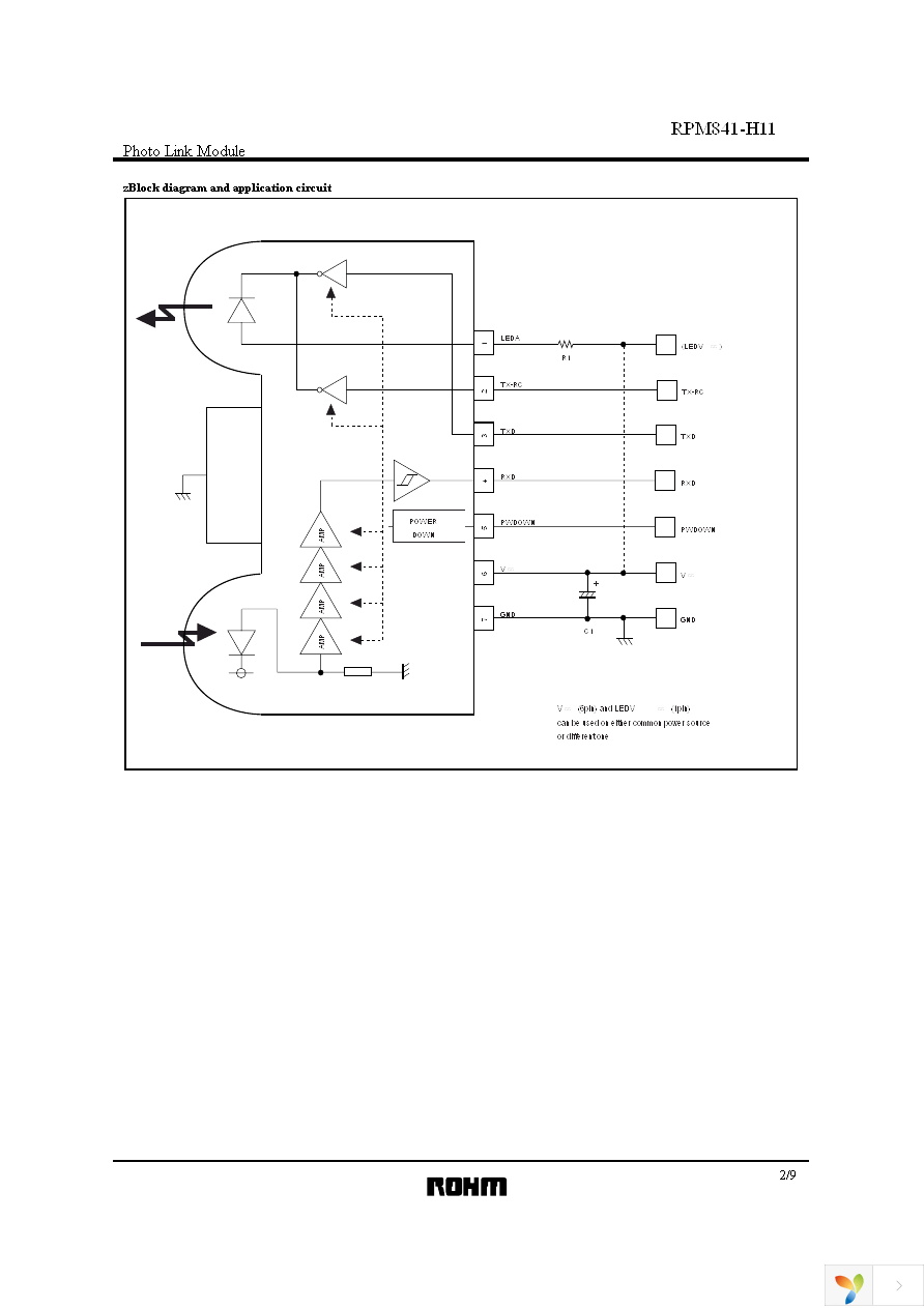 RPM841-H11E2A Page 2