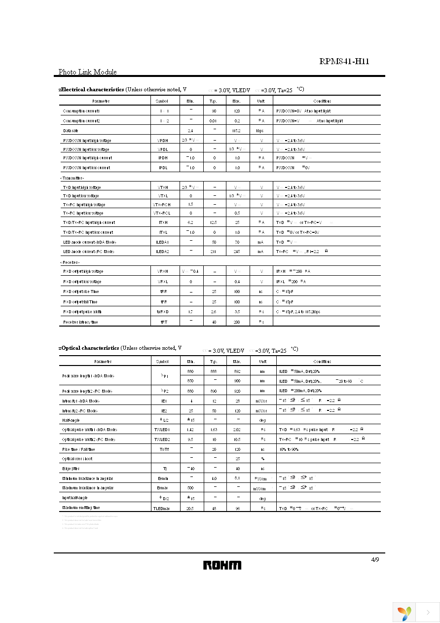 RPM841-H11E2A Page 4